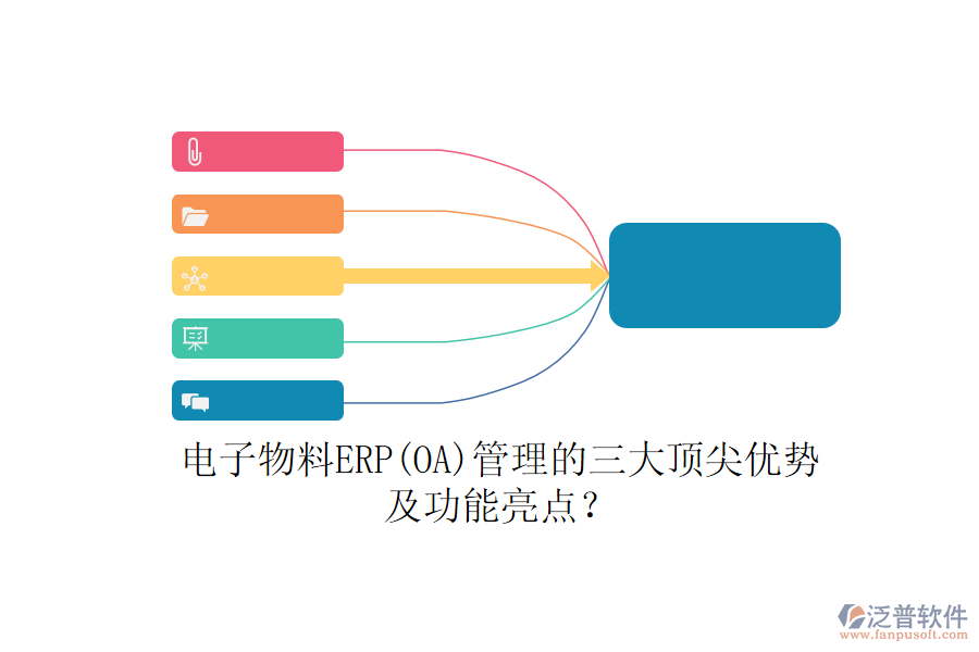 電子物料ERP(OA)管理的三大頂尖優(yōu)勢及功能亮點(diǎn)？