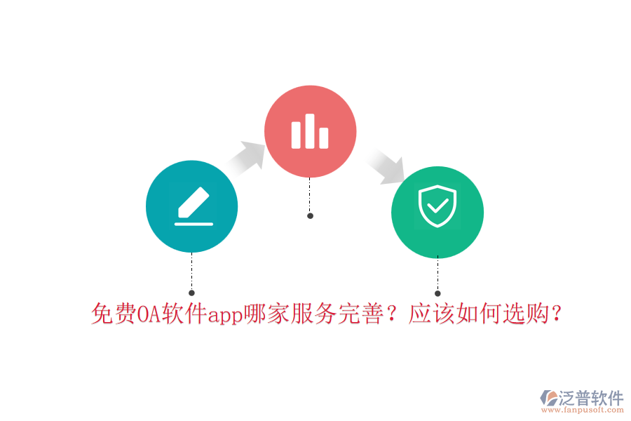 免費OA軟件app哪家服務(wù)完善？應(yīng)該如何選購？