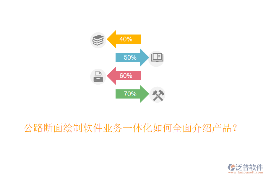 公路斷面繪制軟件業(yè)務(wù)一體化如何全面介紹產(chǎn)品？