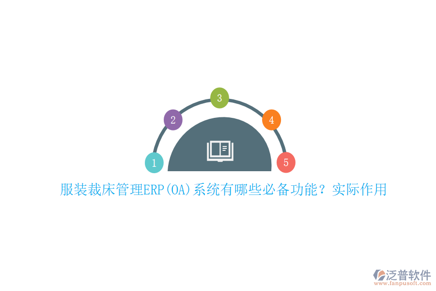 服裝裁床管理ERP(OA)系統(tǒng)有哪些必備功能？實際作用