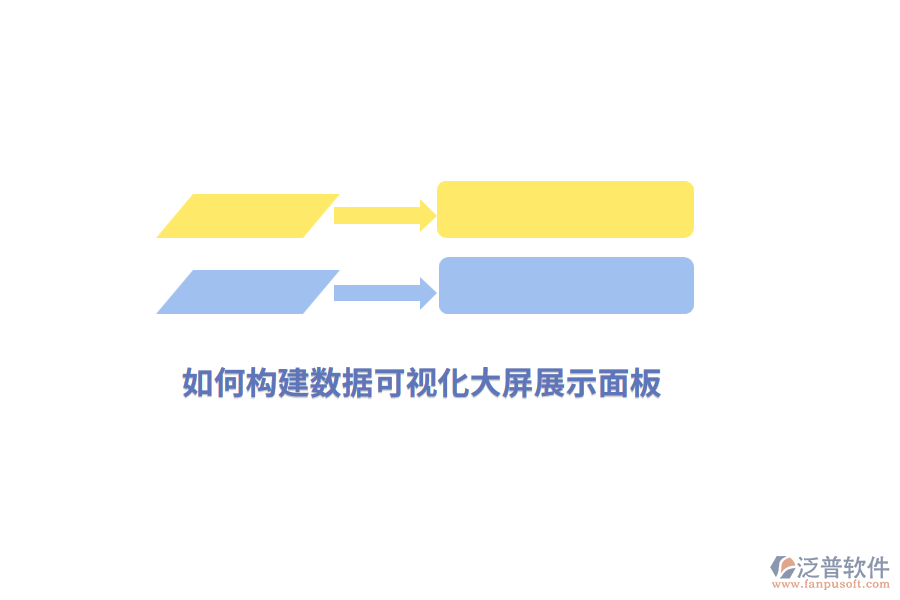 如何構(gòu)建數(shù)據(jù)可視化大屏展示面板？