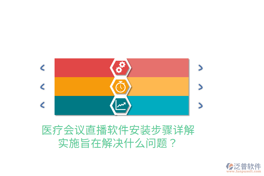 醫(yī)療會議直播軟件安裝步驟詳解，實施旨在解決什么問題？