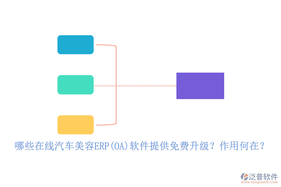 哪些在線汽車美容ERP(OA)軟件提供免費(fèi)升級？作用何在？