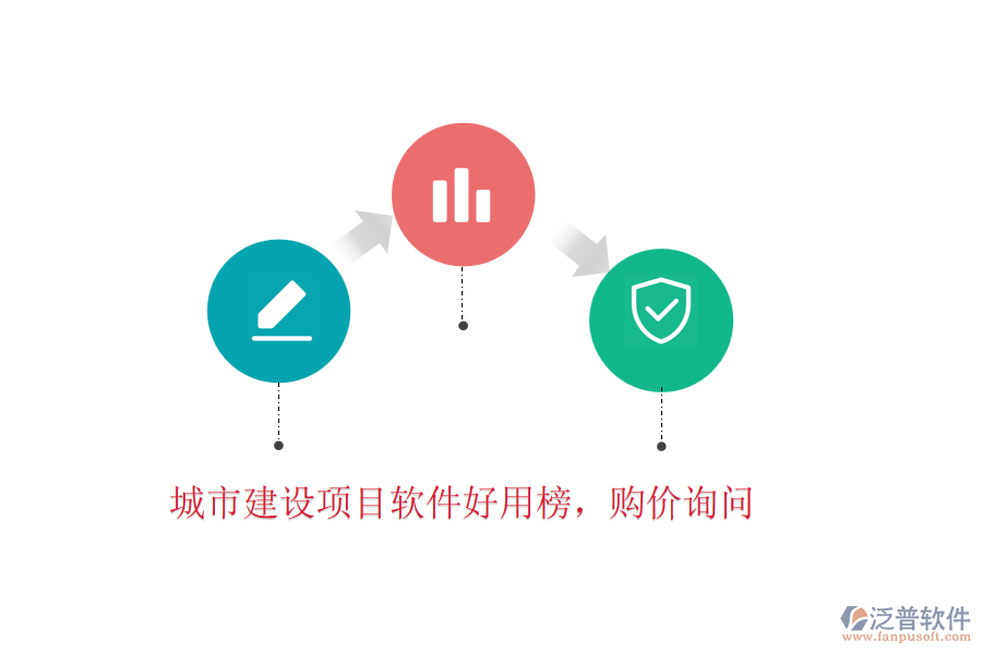 城市建設(shè)項(xiàng)目軟件好用榜，購價(jià)詢問