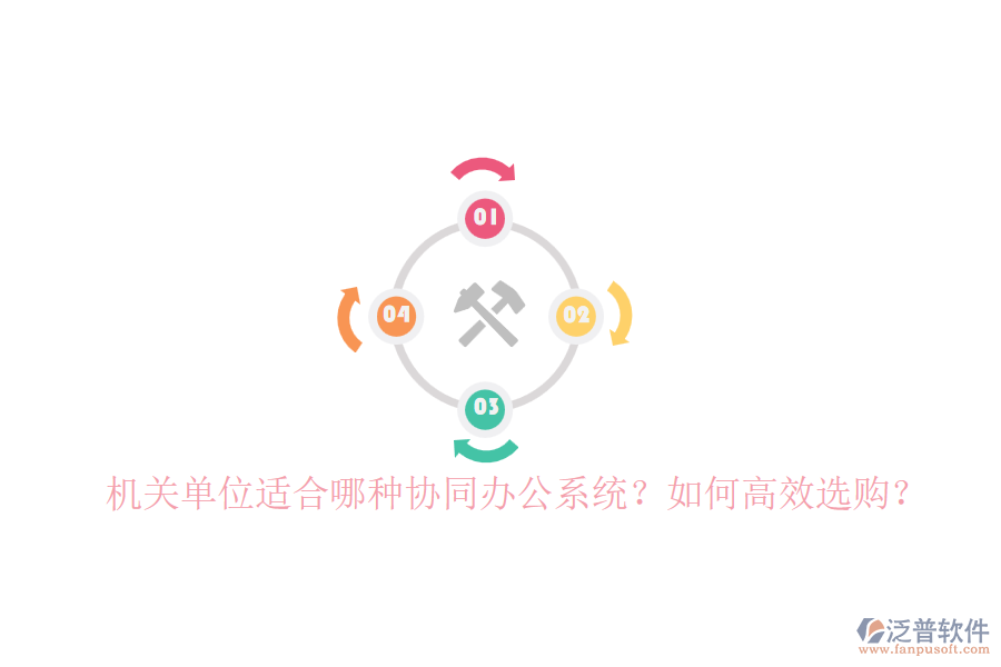 機(jī)關(guān)單位適合哪種協(xié)同辦公系統(tǒng)？如何高效選購(gòu)？