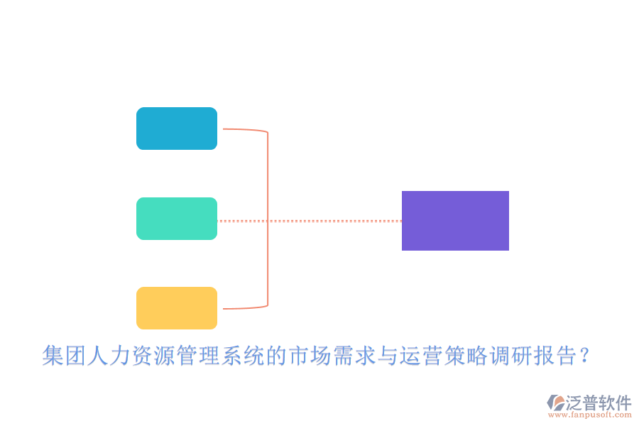 集團(tuán)人力資源管理系統(tǒng)的市場(chǎng)需求與運(yùn)營策略調(diào)研報(bào)告？