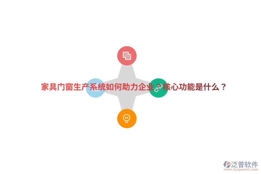 家具門(mén)窗生產(chǎn)系統(tǒng)如何助力企業(yè)？核心功能是什么？