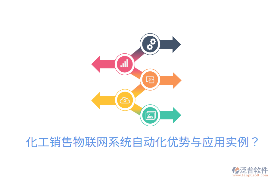  化工銷售物聯(lián)網(wǎng)系統(tǒng)自動化優(yōu)勢與應用實例？