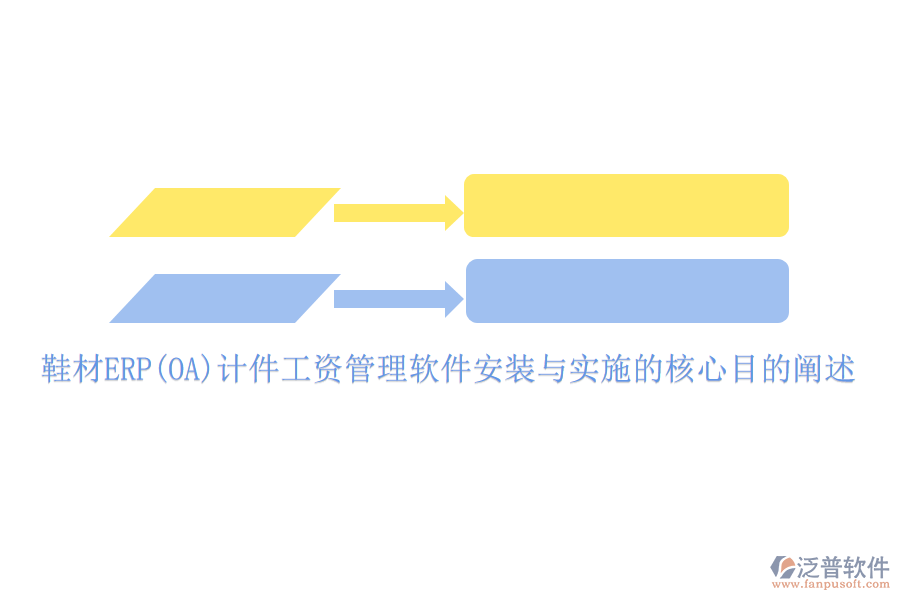 鞋材ERP(OA)計(jì)件工資管理軟件安裝與實(shí)施的核心目的闡述