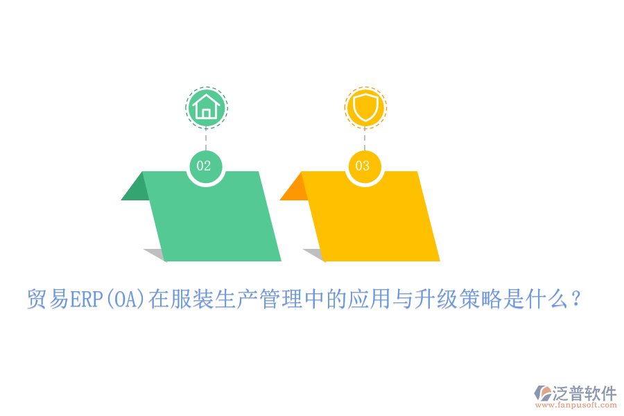 貿易ERP(OA)在服裝生產管理中的應用與升級策略是什么？
