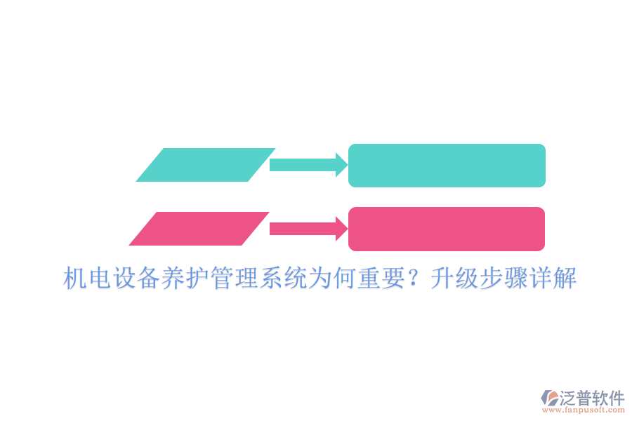 機電設(shè)備養(yǎng)護管理系統(tǒng)為何重要？升級步驟詳解