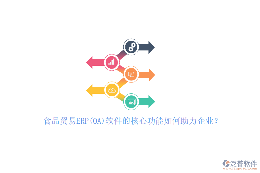 食品貿(mào)易ERP(OA)軟件的核心功能如何助力企業(yè)？