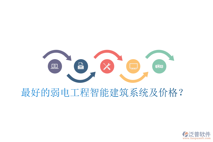 最好的弱電工程智能建筑系統(tǒng)及價格？