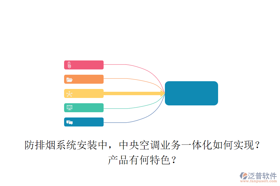 防排煙系統(tǒng)安裝中，中央空調(diào)業(yè)務(wù)一體化如何實(shí)現(xiàn)？產(chǎn)品有何特色？