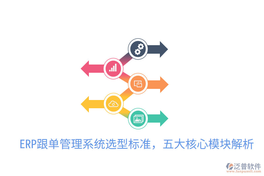  ERP跟單管理系統(tǒng)選型標準，五大核心模塊解析