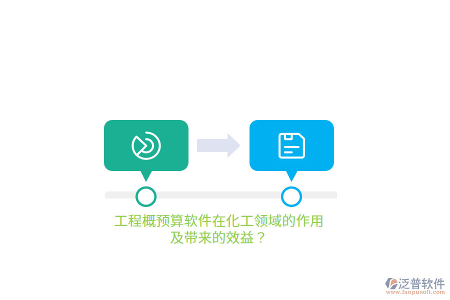 工程概預(yù)算軟件在化工領(lǐng)域的作用及帶來(lái)的效益？