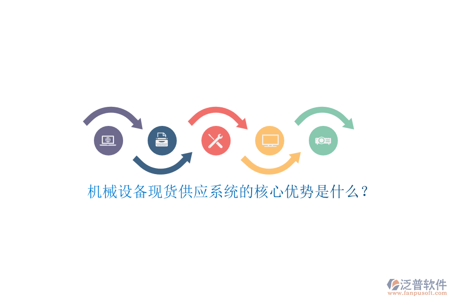 機(jī)械設(shè)備現(xiàn)貨供應(yīng)系統(tǒng)的核心優(yōu)勢(shì)是什么？