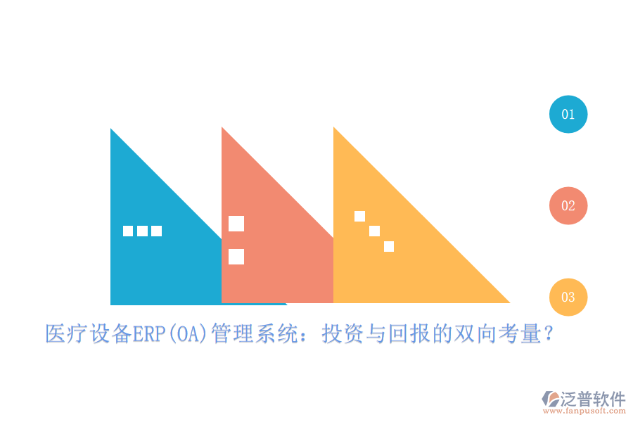 醫(yī)療設(shè)備ERP(OA)管理系統(tǒng)：投資與回報(bào)的雙向考量？