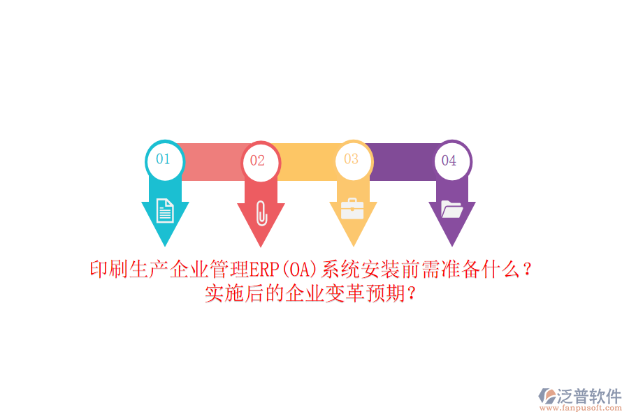 印刷生產(chǎn)企業(yè)管理ERP(OA)系統(tǒng)安裝前需準(zhǔn)備什么？實施后的企業(yè)變革預(yù)期？