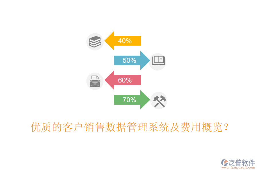 優(yōu)質(zhì)的客戶銷售數(shù)據(jù)管理系統(tǒng)及費(fèi)用概覽？