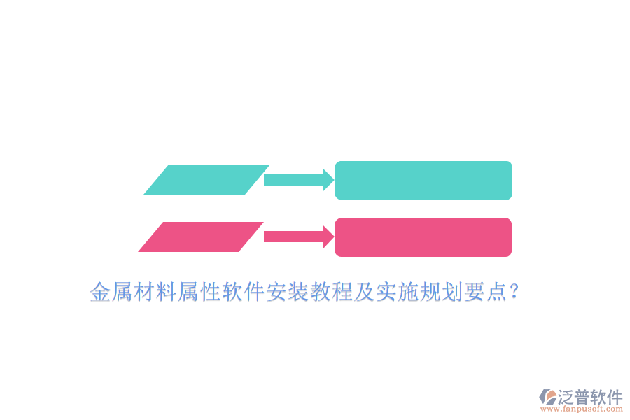 金屬材料屬性軟件安裝教程及實施規(guī)劃要點？