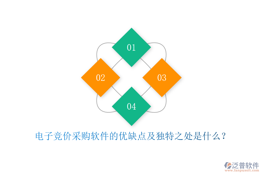 電子競(jìng)價(jià)采購軟件的優(yōu)缺點(diǎn)及獨(dú)特之處是什么？