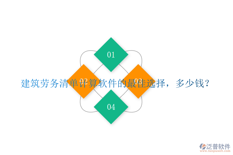 建筑勞務(wù)清單計算軟件的最佳選擇，多少錢？