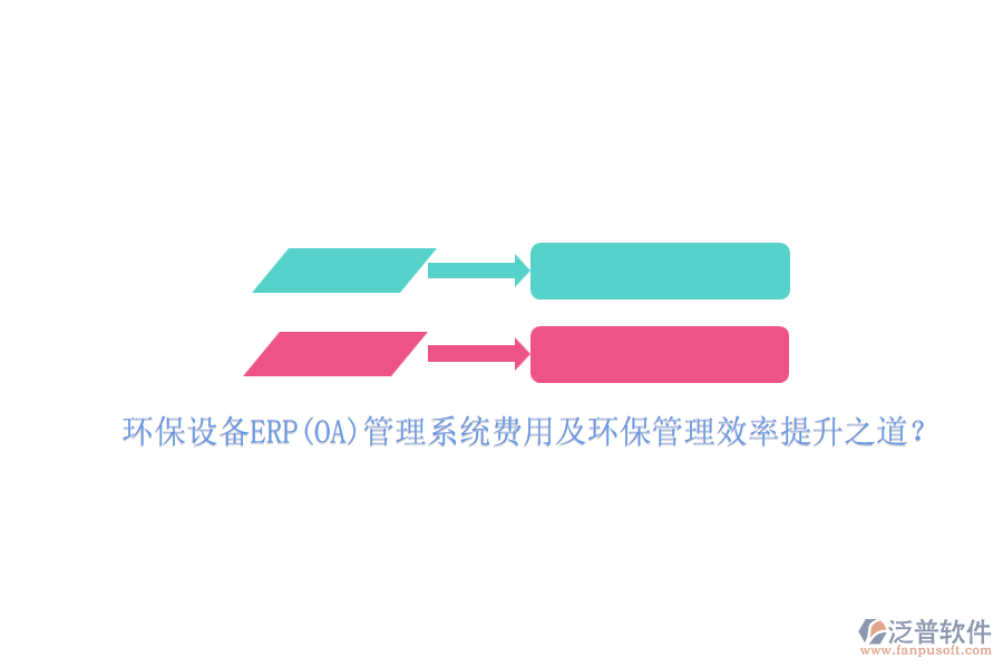 環(huán)保設備ERP(OA)管理系統(tǒng)費用及環(huán)保管理效率提升之道？