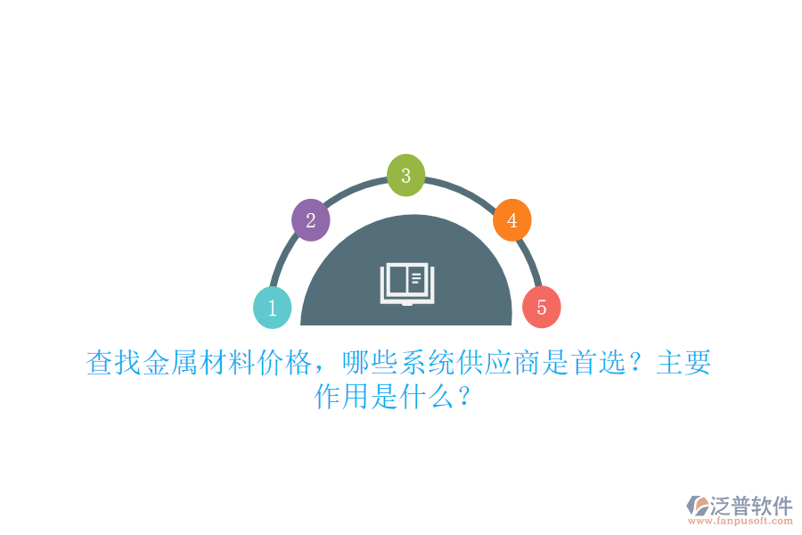 查找金屬材料價格，哪些系統(tǒng)供應(yīng)商是首選？主要作用是什么？