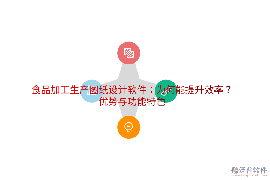 食品加工生產(chǎn)圖紙?jiān)O(shè)計(jì)軟件：為何能提升效率？優(yōu)勢(shì)與功能特色