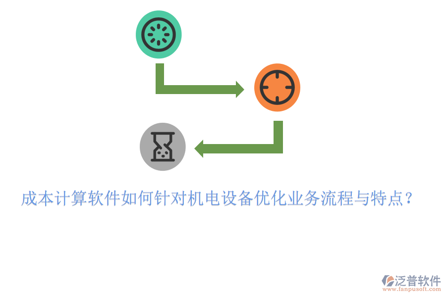成本計算軟件如何針對機電設(shè)備優(yōu)化業(yè)務(wù)流程與特點？