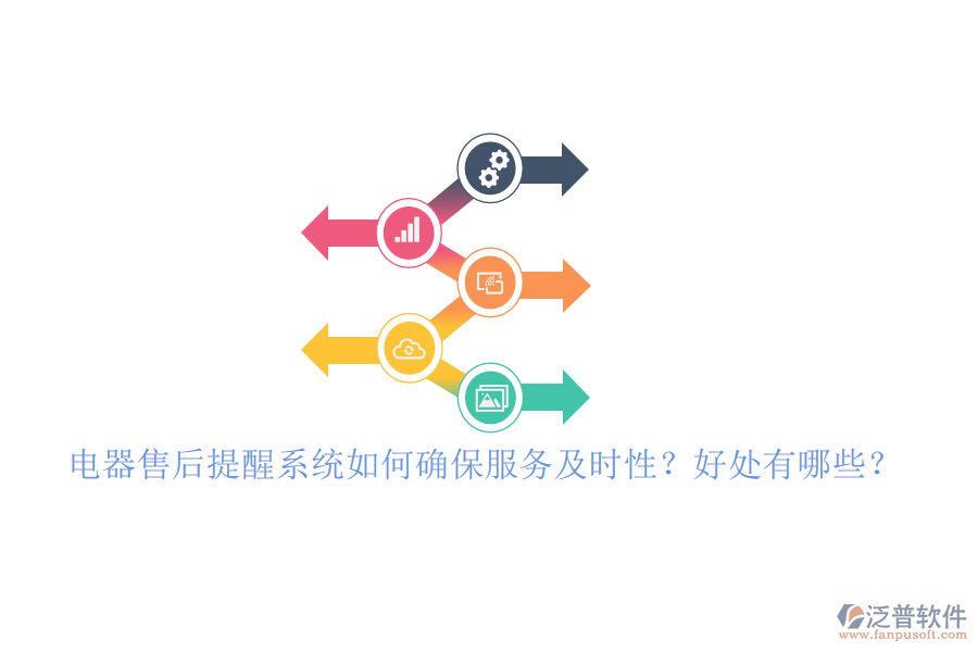 電器售后提醒系統(tǒng)如何確保服務(wù)及時(shí)性？好處有哪些？