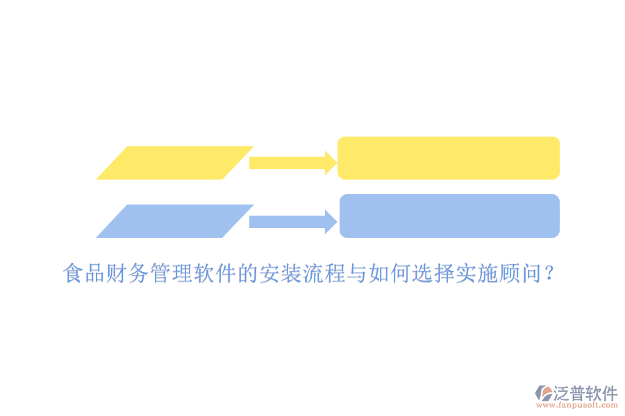 食品財(cái)務(wù)管理軟件的安裝流程與如何選擇實(shí)施顧問？
