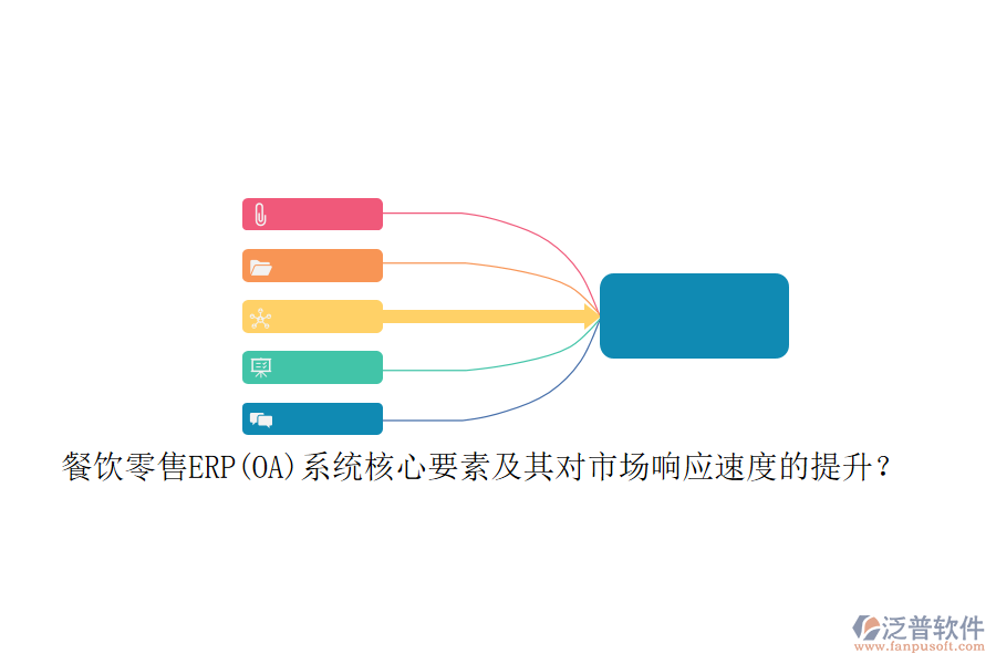餐飲零售ERP(OA)系統(tǒng)核心要素及其對市場響應速度的提升？