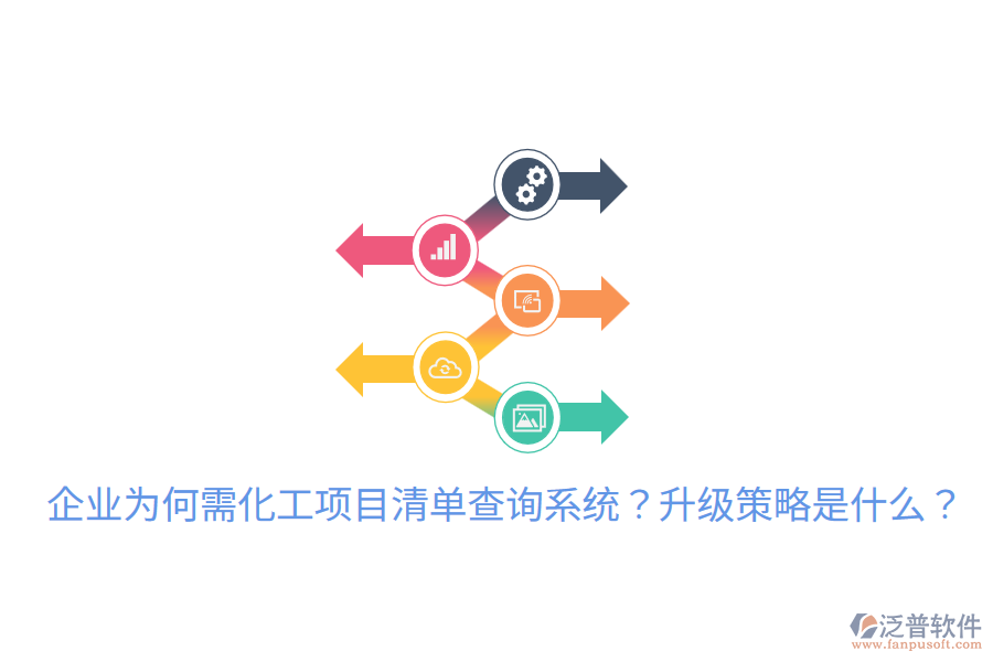  企業(yè)為何需化工項目清單查詢系統(tǒng)？升級策略是什么？