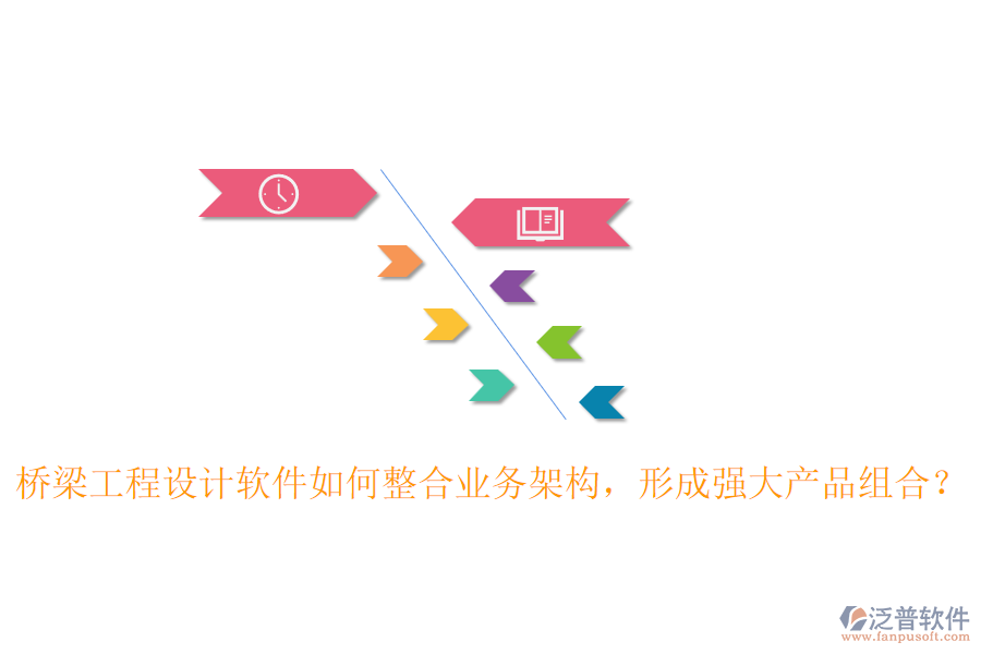 橋梁工程設(shè)計軟件如何整合業(yè)務(wù)架構(gòu)，形成強大產(chǎn)品組合？