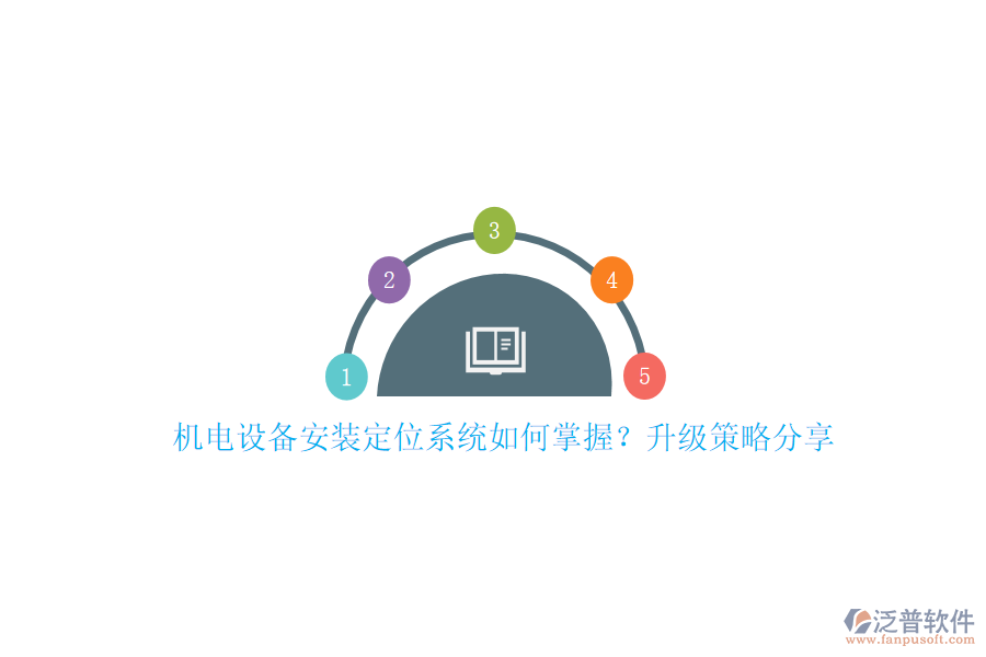 機電設備安裝定位系統(tǒng)如何掌握？升級策略分享