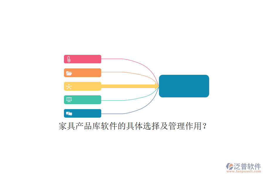 家具產(chǎn)品庫(kù)軟件的具體選擇及管理作用？