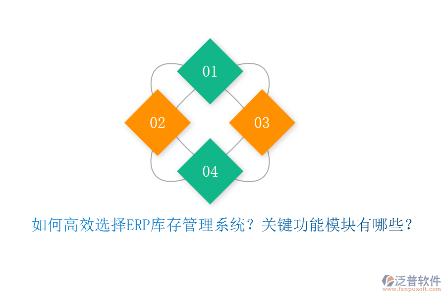 如何高效選擇ERP庫(kù)存管理系統(tǒng)？關(guān)鍵功能模塊有哪些？