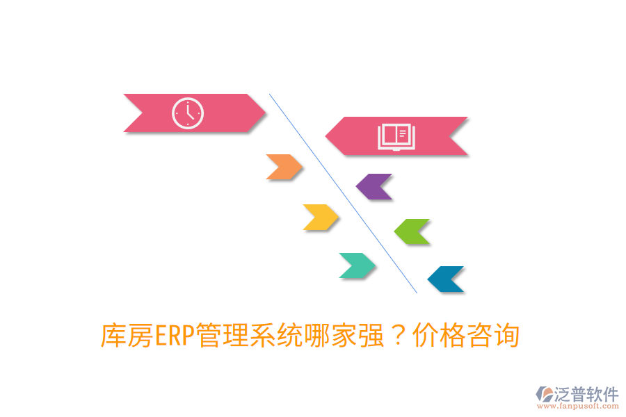  庫(kù)房ERP管理系統(tǒng)哪家強(qiáng)？?jī)r(jià)格咨詢