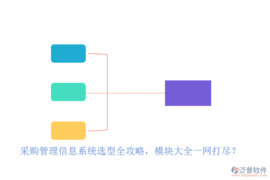 采購(gòu)管理信息系統(tǒng)選型全攻略，模塊大全一網(wǎng)打盡？