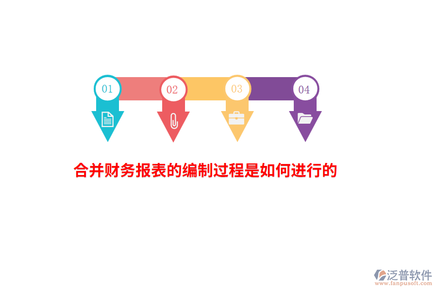 合并財(cái)務(wù)報(bào)表的編制過程是如何進(jìn)行的？