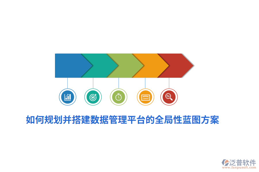 如何規(guī)劃并搭建數(shù)據(jù)管理平臺的全局性藍(lán)圖方案？