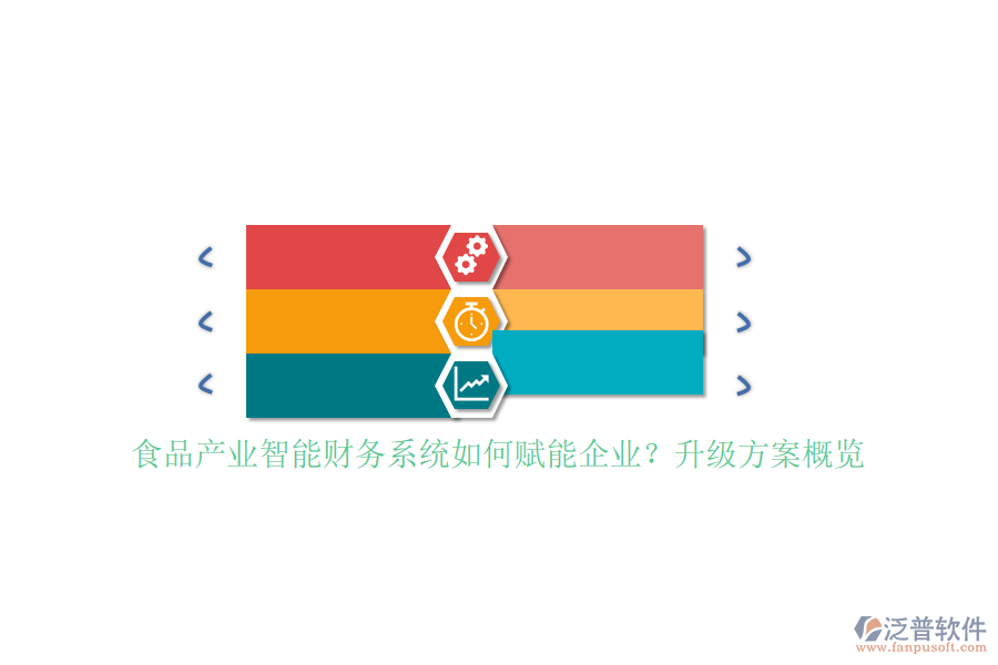 食品產(chǎn)業(yè)智能財(cái)務(wù)系統(tǒng)如何賦能企業(yè)？升級方案概覽
