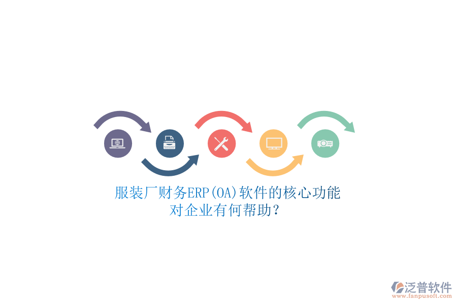 服裝廠財務(wù)ERP(OA)軟件的核心功能，對企業(yè)有何幫助？