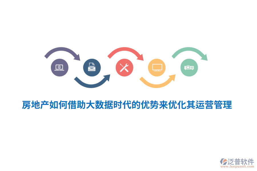 房地產(chǎn)如何借助大數(shù)據(jù)時代的優(yōu)勢來優(yōu)化其運(yùn)營管理？