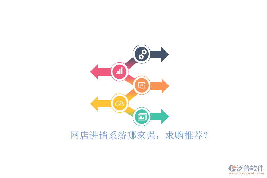 網(wǎng)店進(jìn)銷系統(tǒng)哪家強(qiáng)，求購?fù)扑]？
