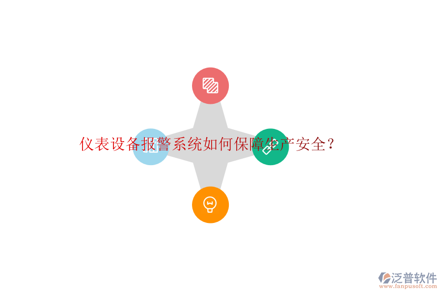 儀表設備報警系統(tǒng)如何保障生產安全？