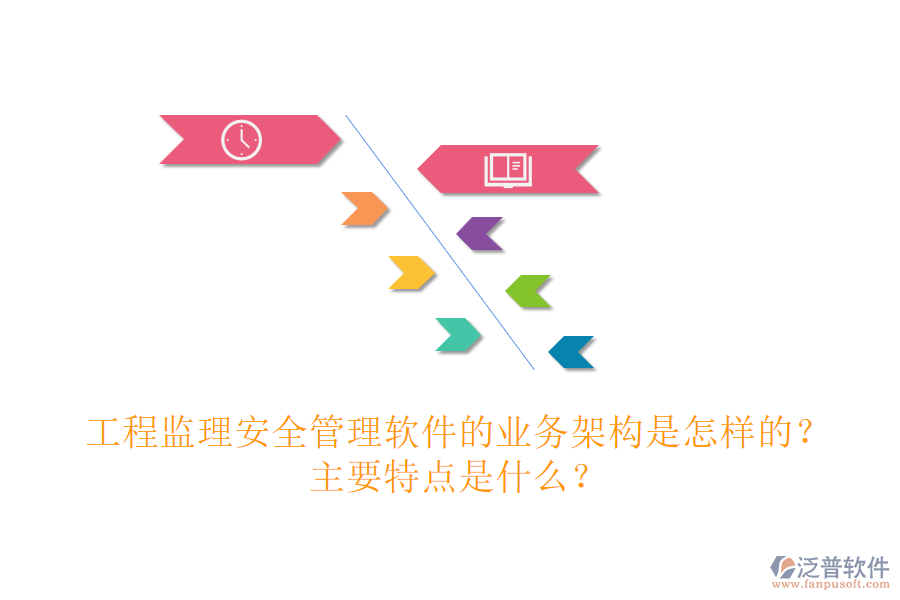 工程監(jiān)理安全管理軟件的業(yè)務(wù)架構(gòu)是怎樣的？主要特點(diǎn)是什么？