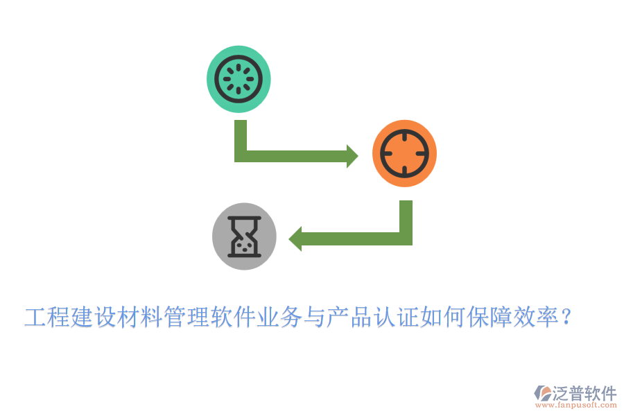 工程建設(shè)材料管理軟件業(yè)務(wù)與產(chǎn)品認(rèn)證如何保障效率？